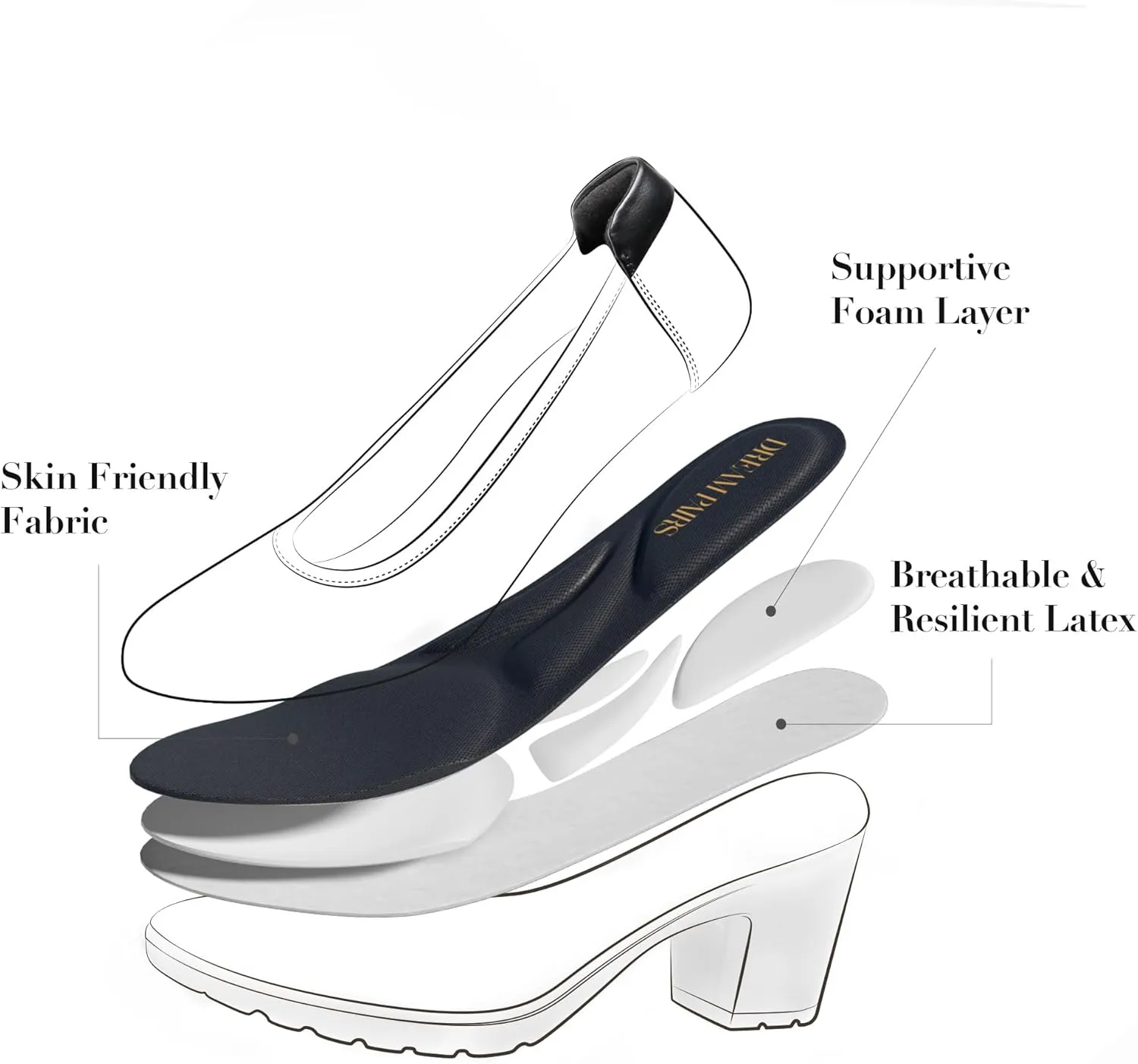 DREAM PAIRS Women's Chunky Closed Toe Low Block Heels Work Pumps Comfortable Round Toe Dress Wedding Shoes