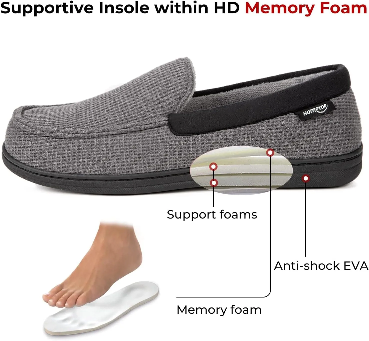 HomeTop Men's Comfort Memory Foam Moccasin Slippers, Breathable Cotton Knit Terry Cloth House Shoes for Indoor Outdoor